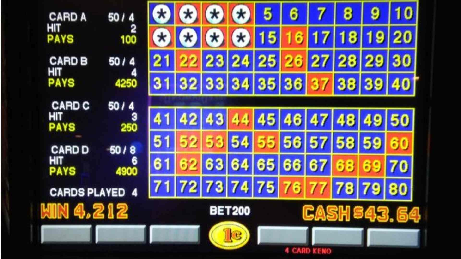 What Is Alt Rushing Yards in Betting and How Alternate Lines Work